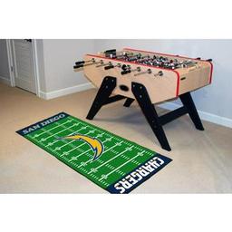Click here to learn more about the San Diego Chargers Runner 30"x72".