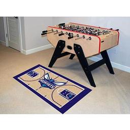 Click here to learn more about the Charlotte Hornets NBA Court Runner 24x44.