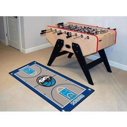 Click here to learn more about the Dallas Mavericks NBA Court Runner 24x44.