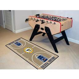Click here to learn more about the Indiana Pacers NBA Court Runner 24x44.